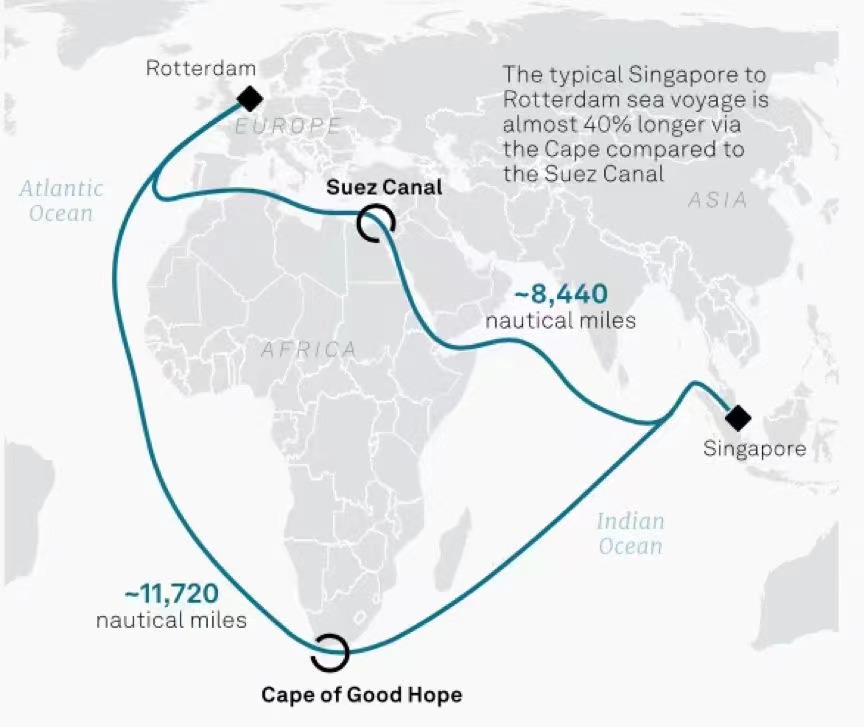 CMA CGM ने पश्चिम आफ्रिका ते अल्जेरिया या मार्गासाठी नवीन मालवाहतुकीचे दर जाहीर केले